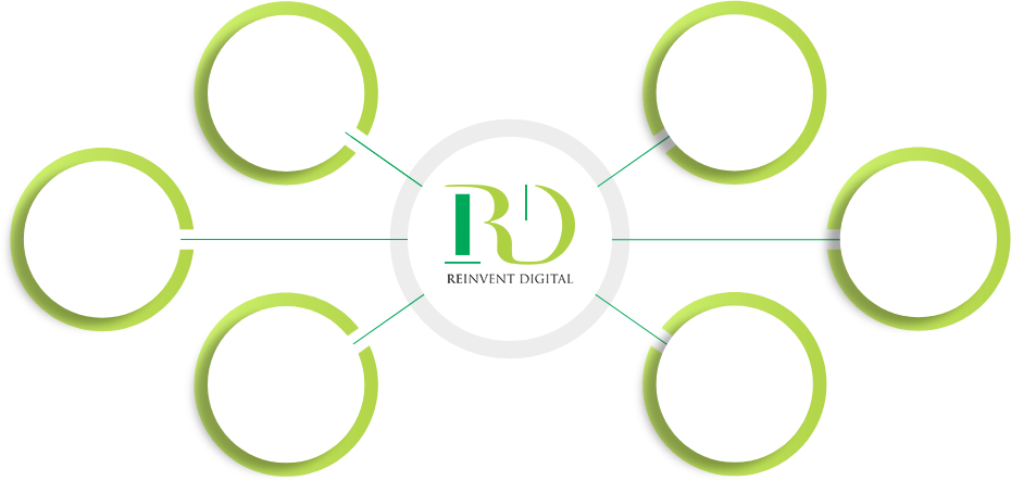 Patient Revenue Image