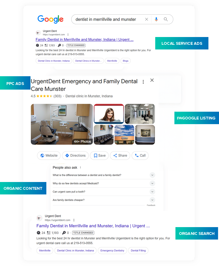 Constantly Struggling