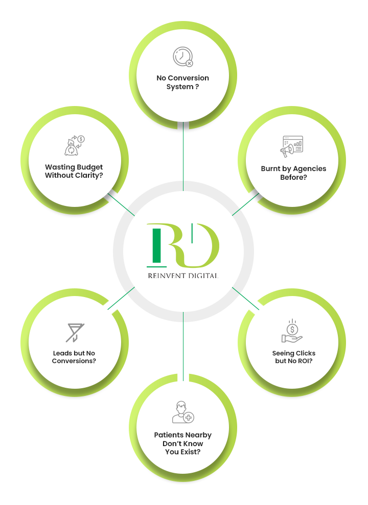 Patient Revenue Image