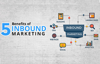 Top 5 Benefits of Inbound Marketing for Businesses