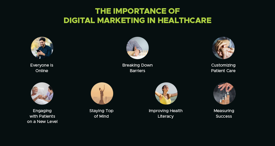 the importance of digital marketing in healthcare