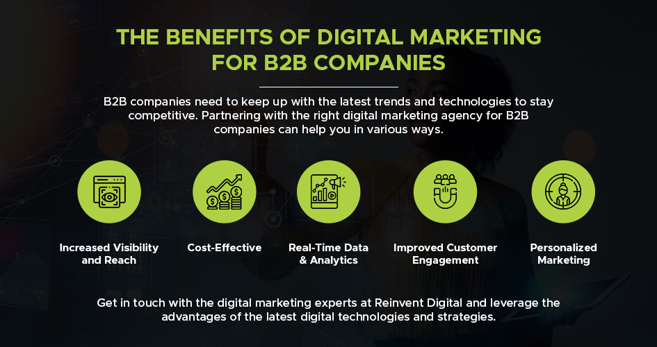 The Benefits of Digital Marketing for B2B Companies