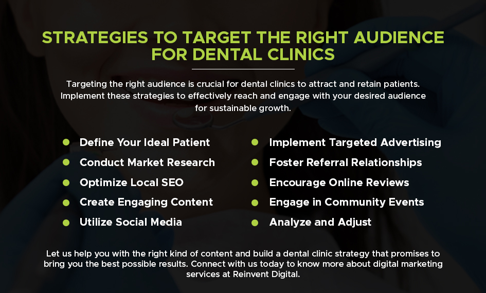Strategies to Target the Right Audience for Dental Clinics 