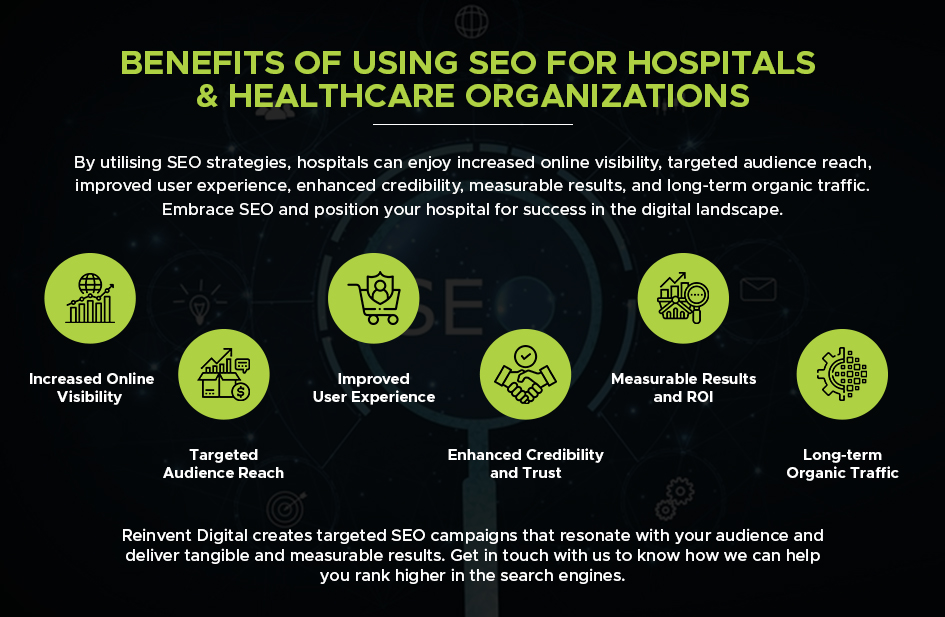 Benefits of Using SEO for Hospitals & Healthcare Organizations