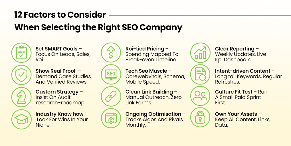 factors for picking the right seo company
