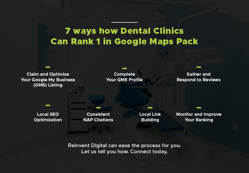 7 ways how Dental Clinics Can Rank 1 in Google Maps Pack