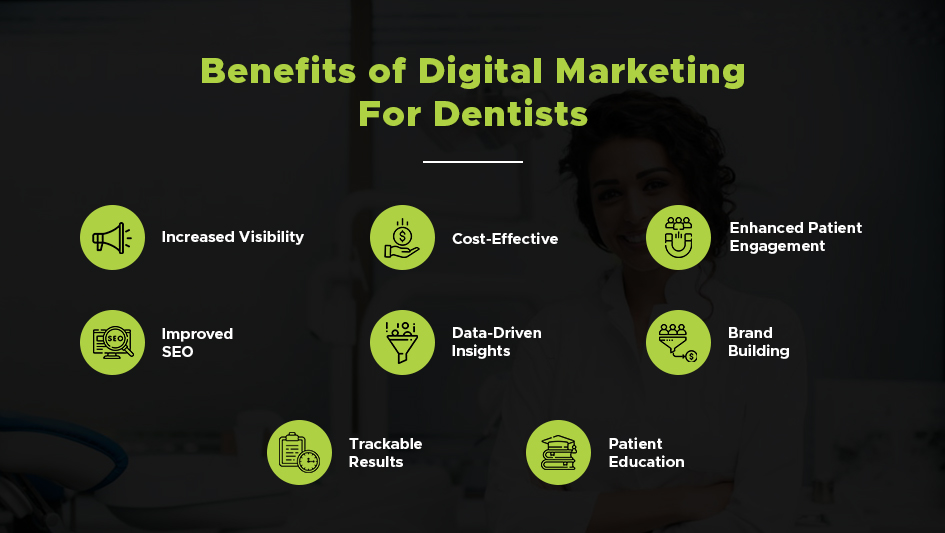 benefits of digital marketing for dentists