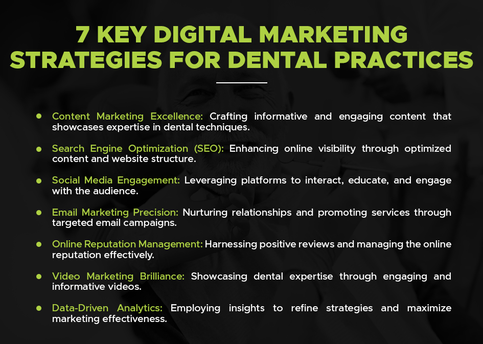 7 key digital marketing strategies for dental practices