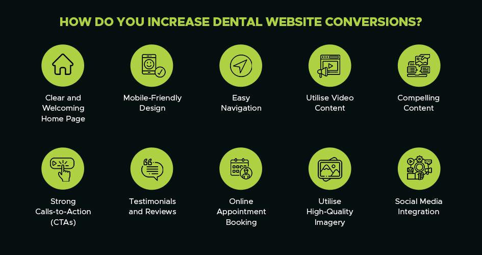 improve-your-dental-website-&-increase-conversions-