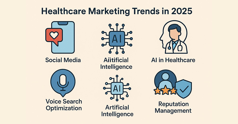 Healthcare marketing trends in 2025