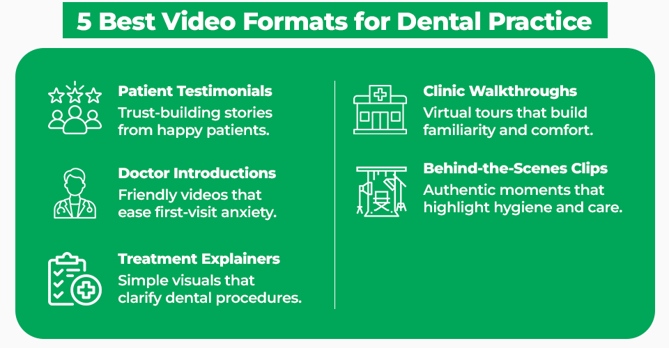The Power of Content Creation for Dental Practices Why Videography is a Game-Changer