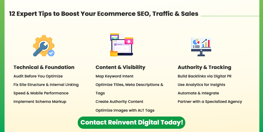 ecommerce seo strategy