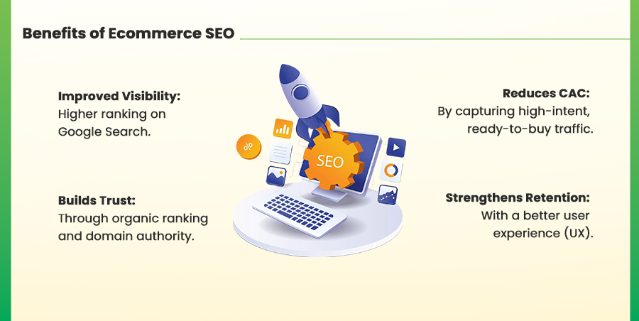 ecommerce seo strategy