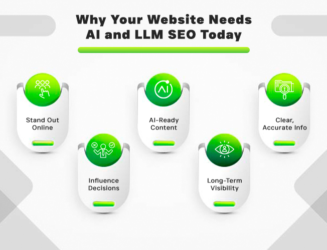 optimize-your-website-for-LLMs